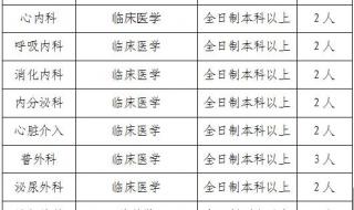陕西科技大学排名 陕西科技大学排名