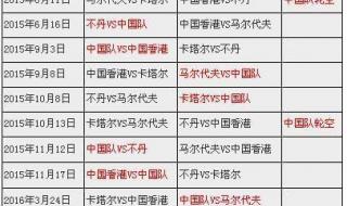 世预赛40强赛中国赛程